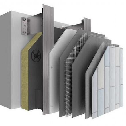 Cladding Systems Market
