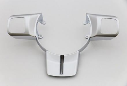 Trivalent Chromium Finishing Market