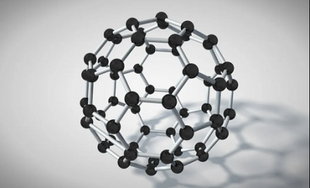 Fullerene Market
