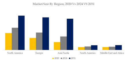 RTC or AO Software, Global Top 12 Players, Market Share and Ranking (2024)3344