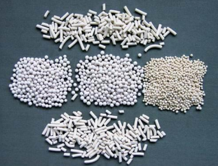 モレキュラーシーブカタリスト、グローバルトップ12企業のランキングと市場シェア47