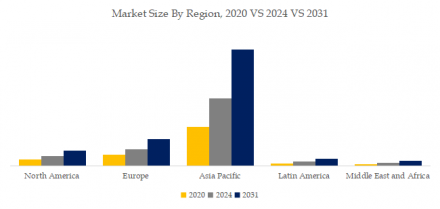 超高張力（ST）および超高張力（UT）鋼線8
