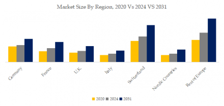 Chocolate Processing Equipment, Global Top 21 Players, Market Share and Ranking (2024)1154