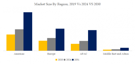 膵臓がんの治療と診断5