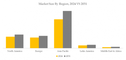 Soy Protein Isolate, Global Top 10 Players, Market Share and Ranking (2024)998