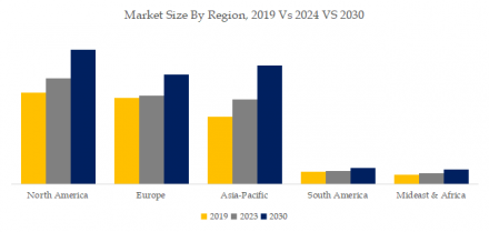 Portable Radiation Monitors, Global Top 17 Players, Market Share and Ranking (2024)1117