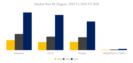 製薬用使い捨て充填アセンブリ5