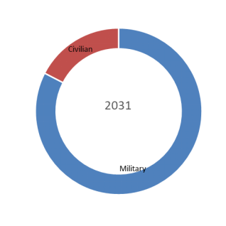 Cargo Hook, Global Top 10 Players, Market Share and Ranking (2024)1213
