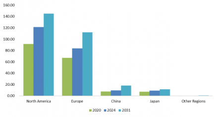 Cargo Hook, Global Top 10 Players, Market Share and Ranking (2024)1331