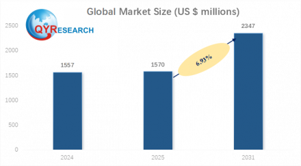 MEMSおよび水晶発振器524