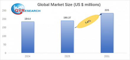 単結晶ダイヤモンドツール476