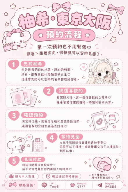 中文流程