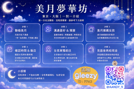 流速