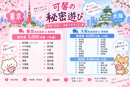 東京大阪配送地區