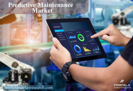 Predictive-Maintenance-Market
