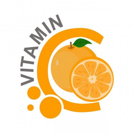Vitamin C Market