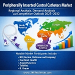 shivaniiアイコン