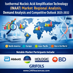 shivaniiアイコン