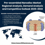 shivaniiアイコン