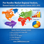 shivaniiアイコン