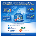 shivaniiアイコン