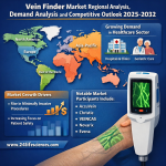 shivaniiアイコン