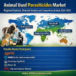 shivaniiアイコン