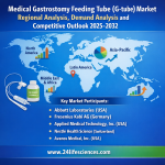 shivaniiアイコン