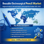 shivaniiアイコン