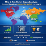 shivaniiアイコン