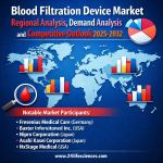 shivaniiアイコン