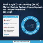 shivaniiアイコン