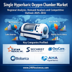 shivaniiアイコン