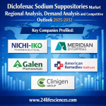 shivaniiアイコン