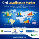 shivaniiアイコン