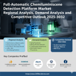 shivaniiアイコン