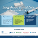 shivaniiアイコン