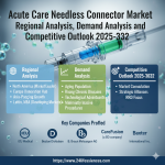 shivaniiアイコン