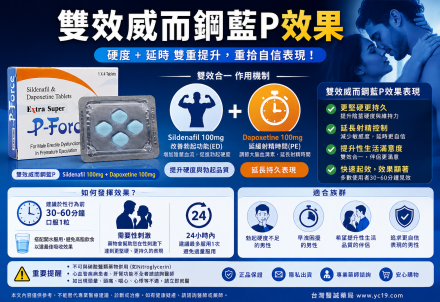 雙效威而鋼藍P效果