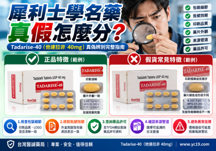 犀利士學名藥真假