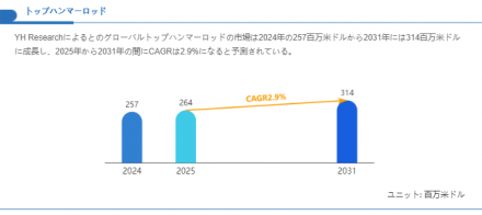 202510201808