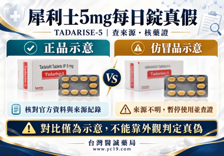 犀利士5mg每日錠真假