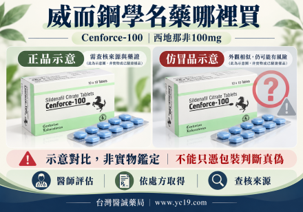 威而鋼學名藥哪里买