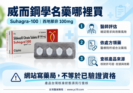 威而鋼學名藥哪里买
