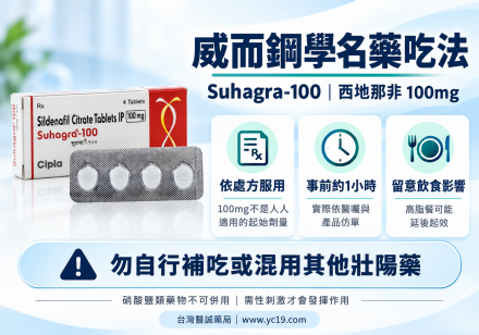 威而鋼學名藥吃法