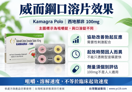 威而鋼口溶片效果