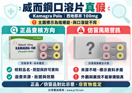 威而鋼口溶片真假