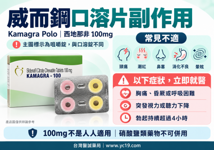 威而鋼口溶片副作用